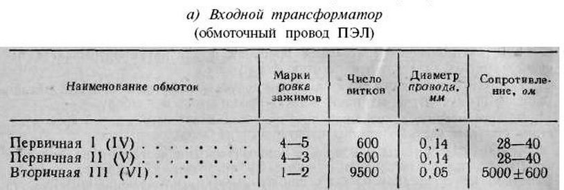 54739001.jpg.99c50d8e2856a20cd42e7e85da05fff4.jpg