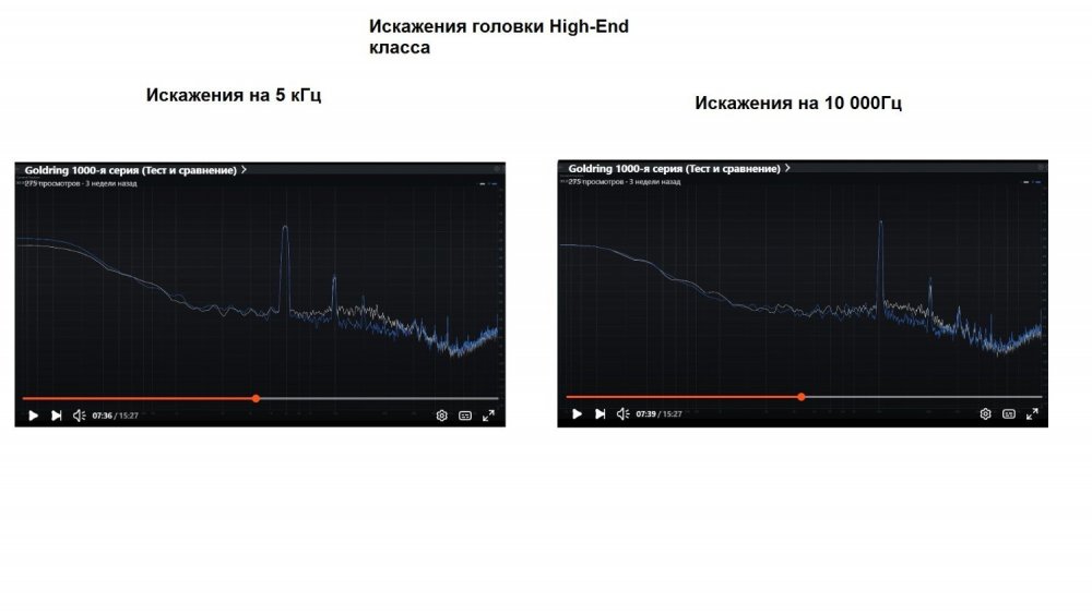 Искажения головки High-End.jpg