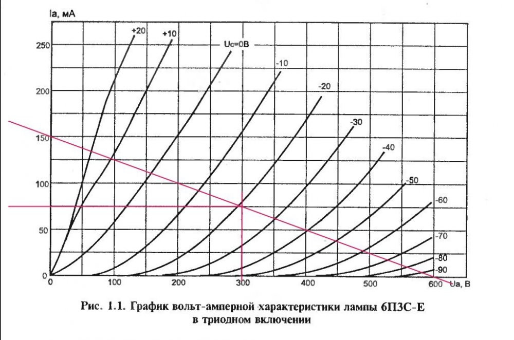 6п3с-е.jpg