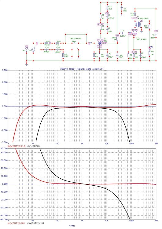 260819_TargeT_frequency.jpg