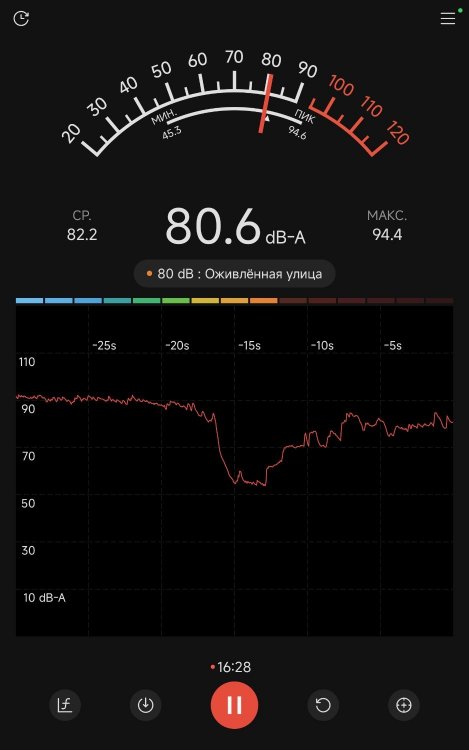 Screenshot_2026-08-23-17-33-07-558_com.ktwapps.soundmeter.jpg